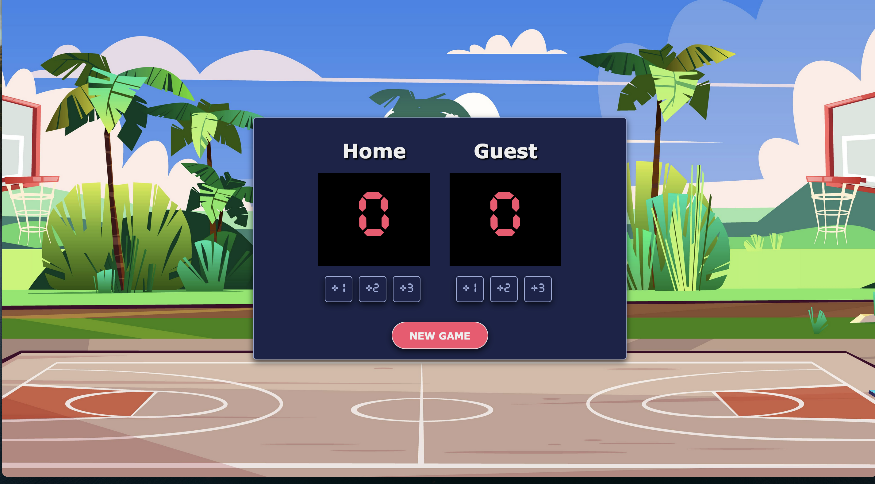 Scoreboard Screenshot